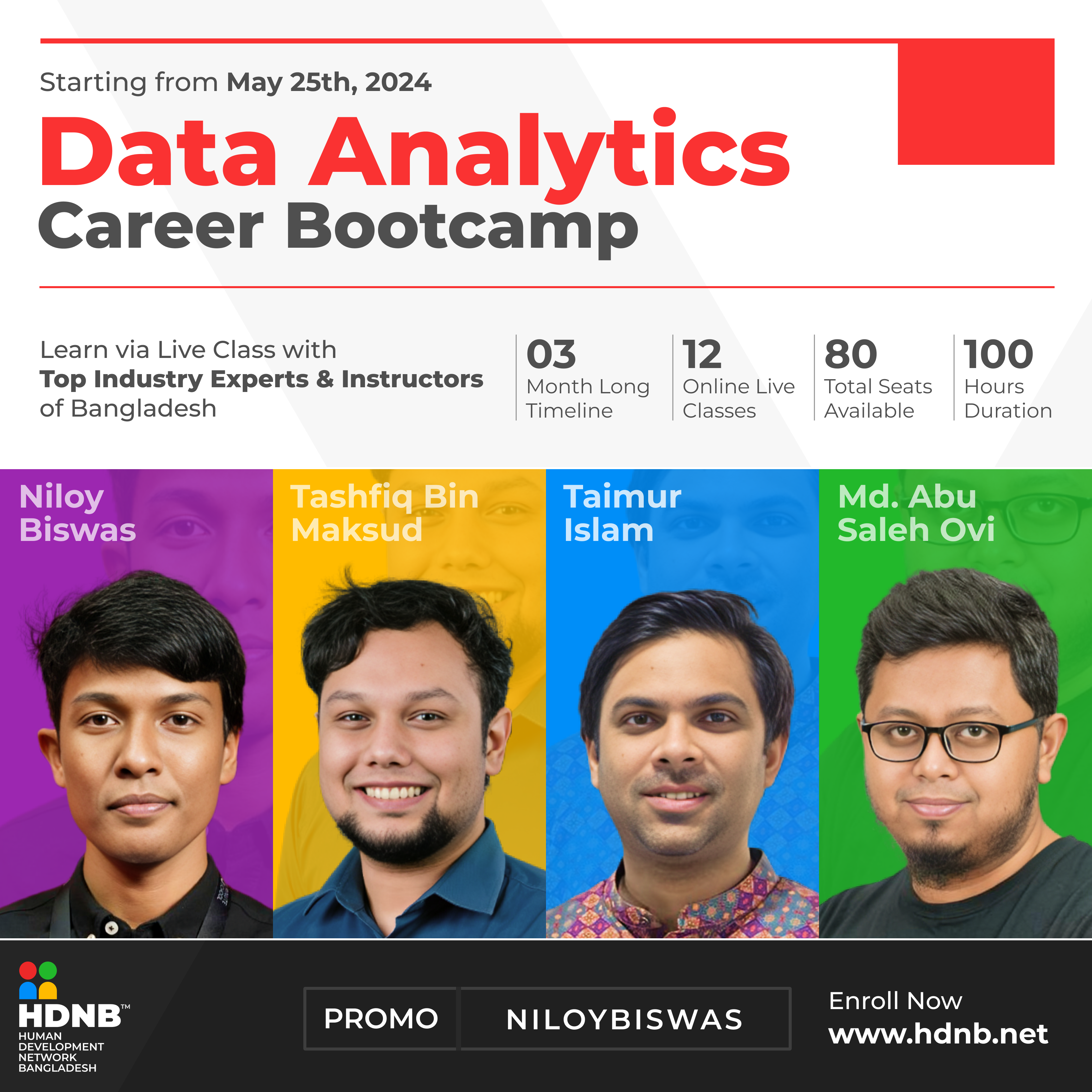 Data Analytics Bootcamp - Niloy